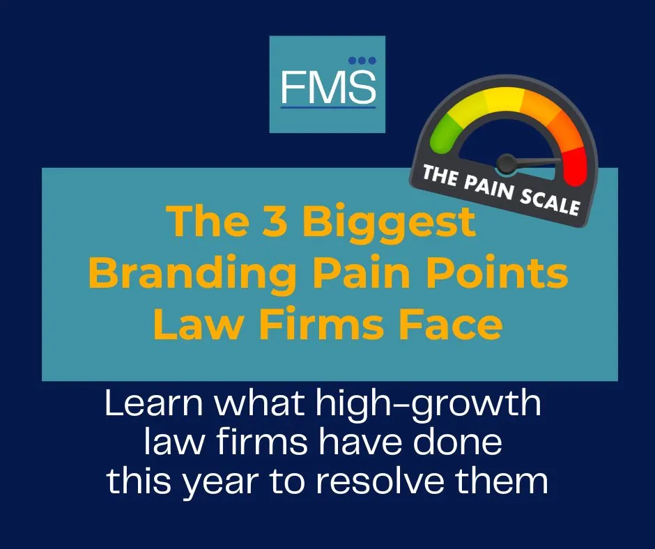 Text on a blue background reads "The 3 Biggest Branding Pain Points Law Firms Face." A multicolored pain scale graphic is shown.
