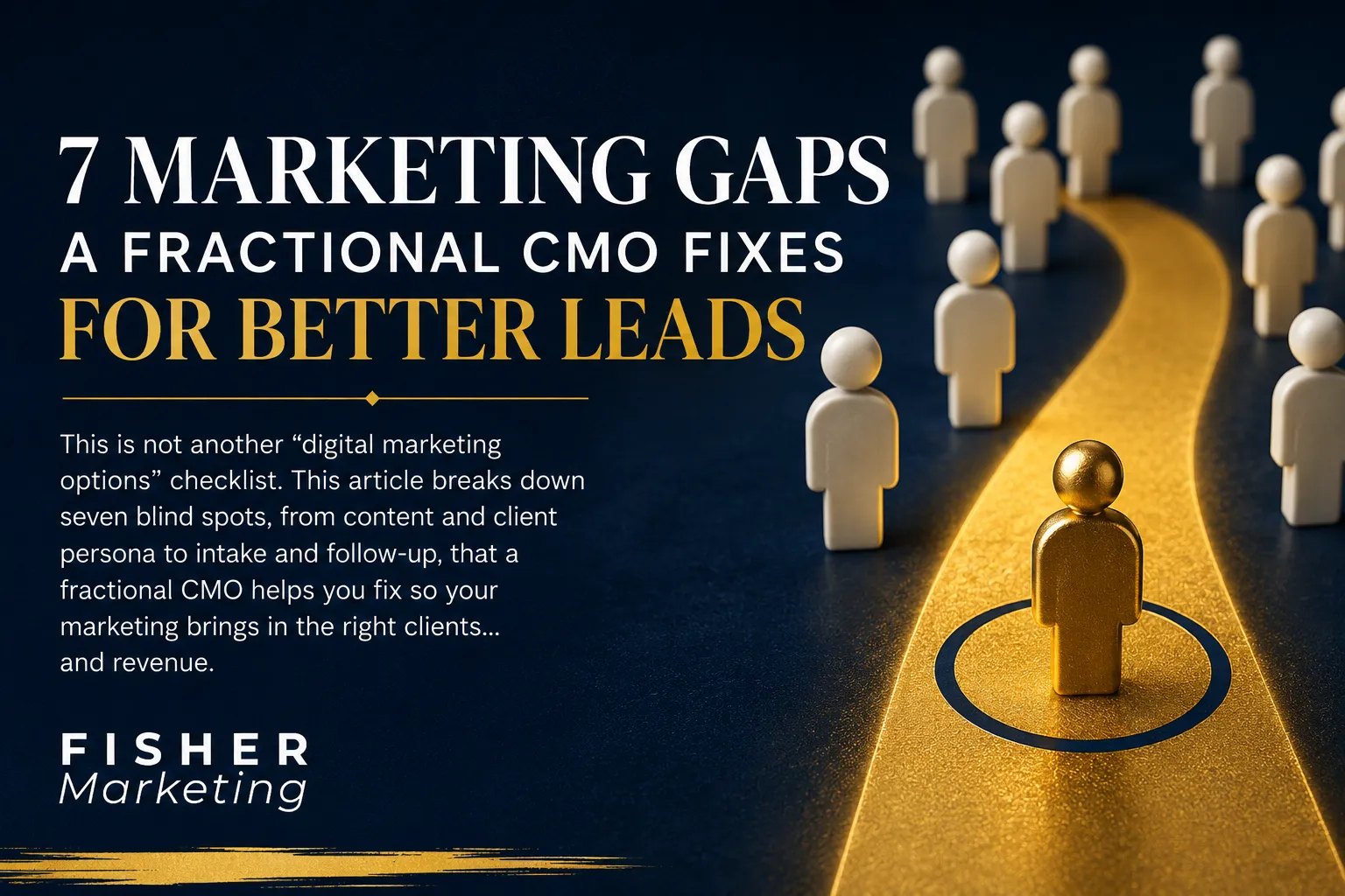 7 Marketing Gaps graphic with gold path and people icons; headline reads A Fractional CMO Fixes for Better Leads, Fisher Marketing