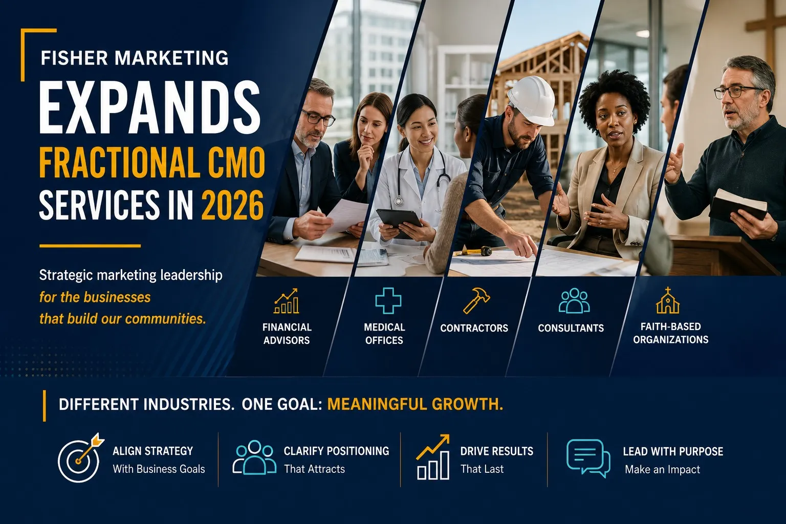 Fisher Marketing poster: Expands Fractional CMO Services in 2026, with business, medical, contractor, consultant and church imagery.