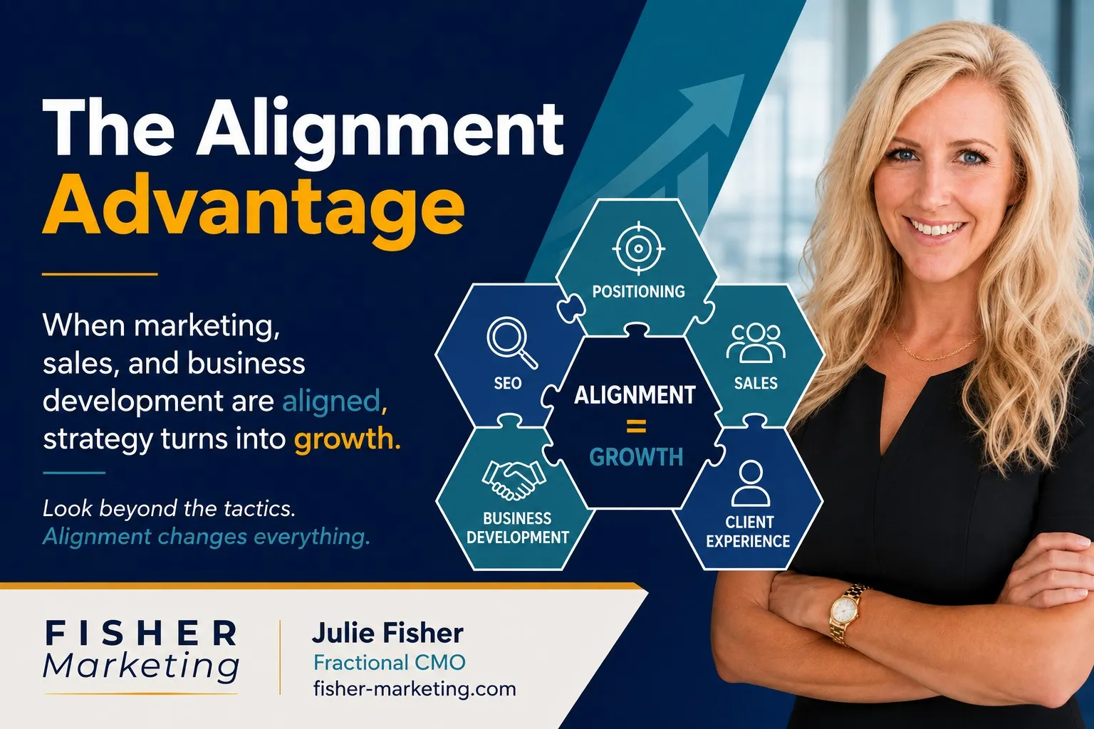 Marketing slide with smiling blonde woman, Julie Fisher fractional CMO of Fisher Marketing Services LLC and text The Alignment Advantage; hexagon diagram links SEO, sales, and growth.